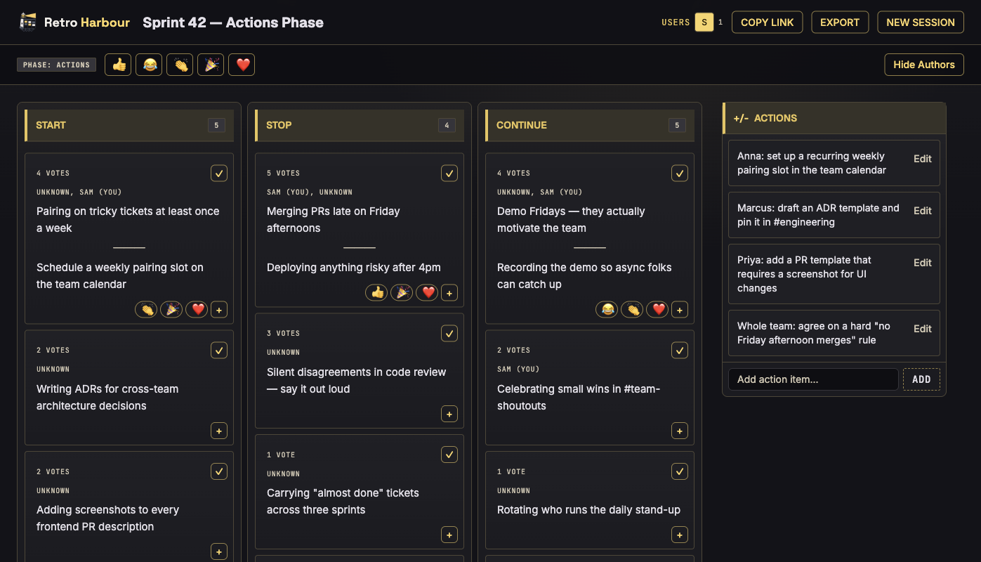 Retro Harbour showing a completed retrospective with voted cards and action items